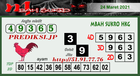 Pasaran Togel Mbahsukro HK Rabu 24 Maret 2021